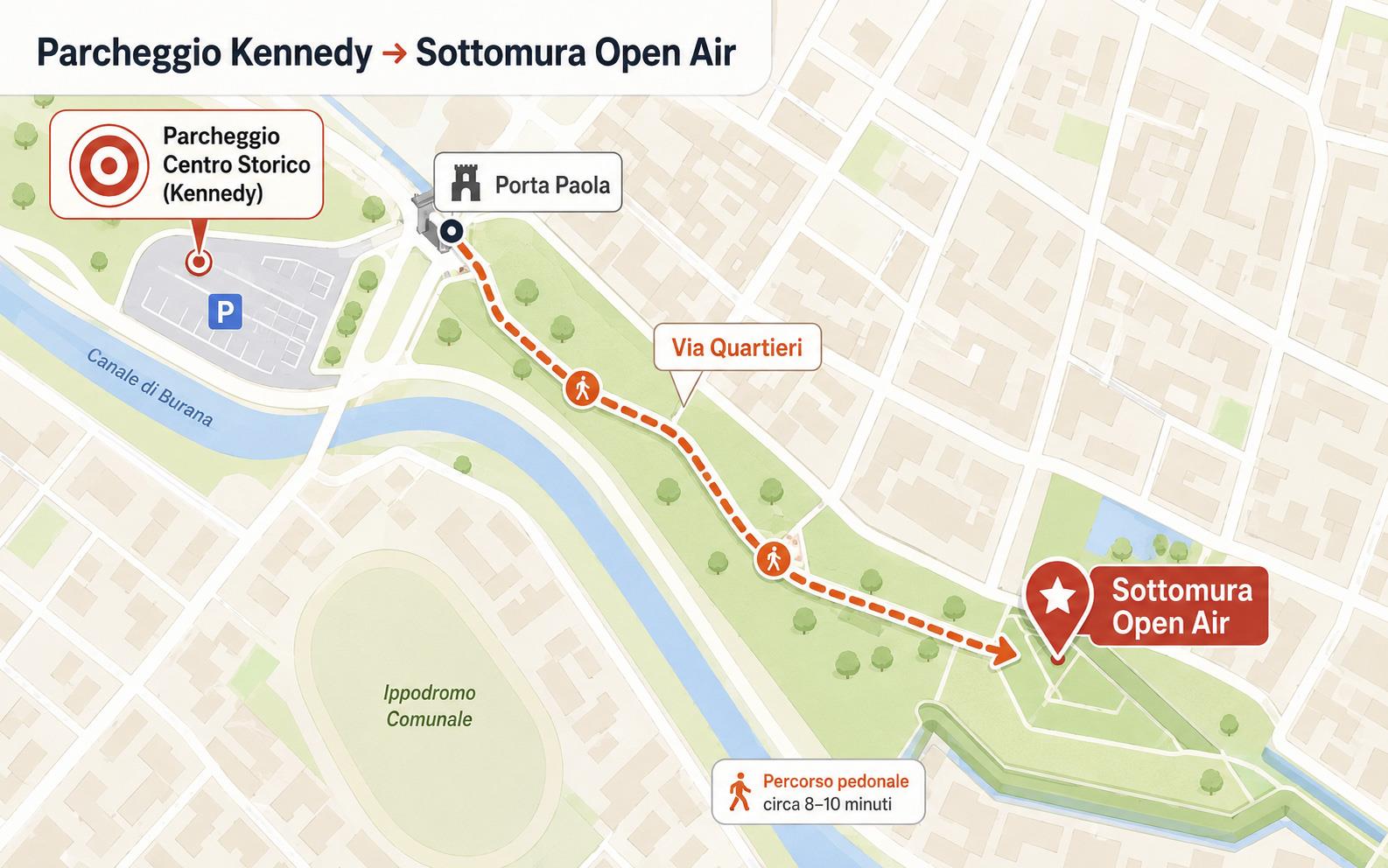 Percorso pedonale dal Parcheggio Centro Storico Kennedy al Sottomura Open Air passando da Porta Paola e Via Quartieri